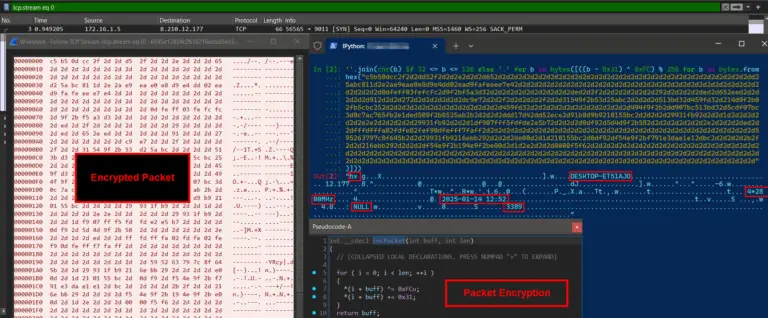 Legacy Driver Vulnerability