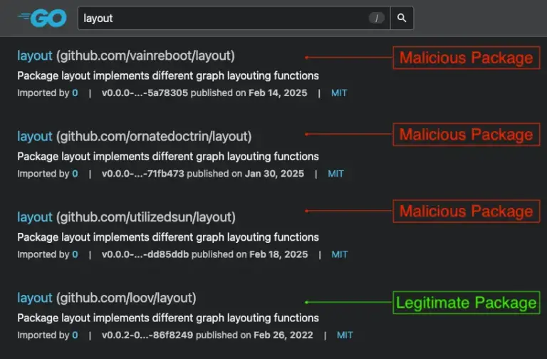 Malicious Go Packages Target Developers with Hidden Loader Malware on Linux and macOS