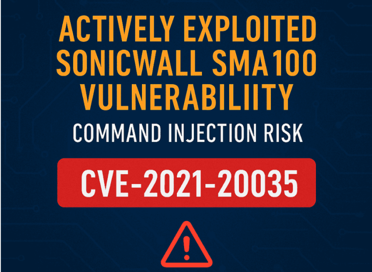 SonicWall vulnerability, CVE-2021-20035 Vulnerability Exploitation