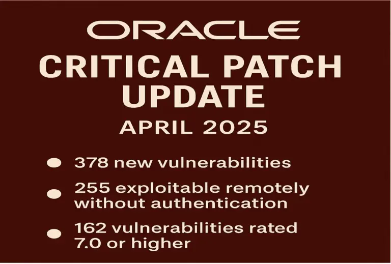 Oracle CPU Oracle Patch Update